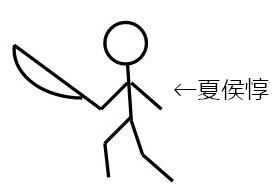 三国無双 三国無双